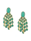 Aurelie Bidermann Turquoise Drop Earrings In Gold