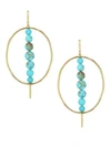 IPPOLITA 18K Nova Turquoise Gold Matrix & 18K Yellow Gold Hoop Earrings