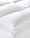 EASTERN ACCENTS SAUGATUCK FEATHER BED, CALIFORNIA KING,PROD139170411