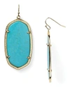 Kendra Scott Danielle - Large Oval Statement Earrings In Turquoise