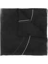 Givenchy Monkey Brothers Scarf - Black In Black
