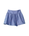 MILLY MINIS CHAMBRAY LINEN,190736065067