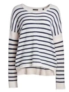 ATM ANTHONY THOMAS MELILLO Cashmere Color Block Pullover