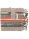 GUCCI GUCCI LOGO EMBROIDERED CHECK SCARF - NUDE & NEUTRALS