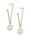 ETTIKA Faux Pearl & 18K Gold-Plated Triangle Earrings