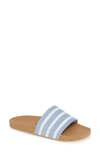 ADIDAS ORIGINALS ADILETTE SLIDE SANDAL,BC0221