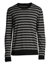 ATM ANTHONY THOMAS MELILLO Merino Wool Long-Sleeve Stripe Sweater