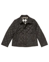 BURBERRY QUILTED BUTTON,1000076402240