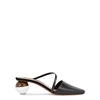 NEOUS LODA BLACK LEATHER MULES