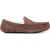 Ugg Ascot Loafers In Nero