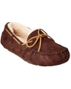 UGG OLSEN SUEDE SLIPPER,887278456933