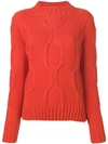 ODEEH ODEEH LONG-SLEEVE KNITTED SWEATER - RED