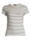 ATM ANTHONY THOMAS MELILLO Pima Cotton Striped Tee