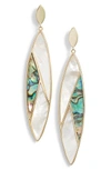 ARGENTO VIVO MARQUEE MOTHER OF PEARL & ABALONE EARRINGS,124716GWAB