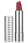 CLINIQUE DRAMATICALLY DIFFERENT LIPSTICK SHAPING LIP COLOR,K4XH