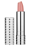 CLINIQUE DRAMATICALLY DIFFERENT LIPSTICK SHAPING LIP COLOR,K4XH