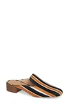 MADEWELL THE WILLA LOAFER MULE,J8355