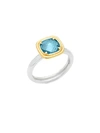 GURHAN Silver and Swiss Blue Topaz Ring,0400096405671