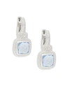 JUDITH RIPKA Natalie Sterling Silver Blue Crystal & White Topaz Square Drop Earrings,0400099365269