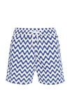 Frescobol Carioca Copacabana Sport Swim Shorts In Print