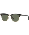 Ray Ban Standard Clubmaster Blue Light Blocking 51mm Sunglasses In Black/green