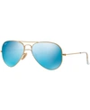 Ray Ban Aviator Flash Lenses Sunglasses Gold Frame Blue Lenses 58-14 In Gold Matte/blue Mirror