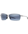 Maui Jim Lighthouse 65mm Polarizedplus2 Rimless Sunglasses - Gloss Black In Black/grey