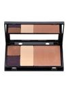 Trish Mcevoy Petite Makeup Wardrobing Page