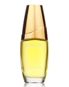 Estée Lauder Beautiful 2.5 oz/ 75 ml Eau De Parfum Spray