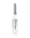 Bioeffect Egf Eye Serum Revitalizing Anti-aging Eye Serum