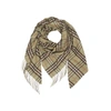 BURBERRY BANDANA IN CHECK CASHMERE