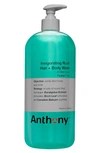 ANTHONY ANTHONY(TM) JUMBO INVIGORATING RUSH HAIR & BODY WASH,104-27015-R