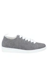 PÀNCHIC SNEAKERS,11625365UH 7
