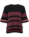FENDI Hammock Striped Sweater