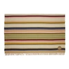 LOEWE LOEWE BEIGE STRIPES WOOL BLANKET