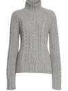 BURBERRY CABLE KNIT CASHMERE TURTLENECK SWEATER