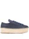 Prada Double Wheel Platform Sneaker In Blue