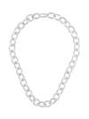 ISABEL LENNSE CHUNKY CHAIN NECKLACE