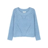 ISABEL MARANT ÉTOILE SHIELDS BLUE KNITTED JUMPER