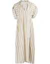 CHLOÉ SILK MIDI DRESS,CHC19SRO37331/95F