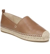 Sam Edelman Khloe Leather Slip-ons In Latte