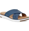 Ugg Women's Kari Slide Flat Sandals In Desert Blue