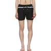 HERON PRESTON BLACK REFLECTIVE SWIM SHORTS