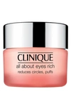 CLINIQUE ALL ABOUT EYES™ RICH EYE CREAM WITH HYALURONIC ACID, 0.5 OZ,6KAK