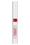 Lipstick Queen Rear View Mirror Lip Lacquer - Little Red Convertible In Little Red Convertible