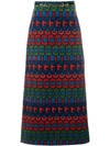 GUCCI PSYCHEDELIC LOGO PRINT SKIRT
