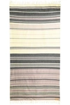 ZIMMERMANN STRIPED COTTON BEACH TOWEL,3074457345618905297