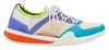 ADIDAS BY STELLA MCCARTNEY PURE BOOST XTR 3.0.S trainers,D97718 APRI PUR CYAN