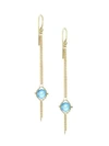 AMALI TOPAZ & 18K YELLOW GOLD CHAIN DROP EARRINGS,400010550197