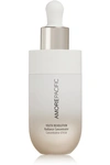 AMOREPACIFIC YOUTH REVOLUTION RADIANCE CONCENTRATOR, 30ML